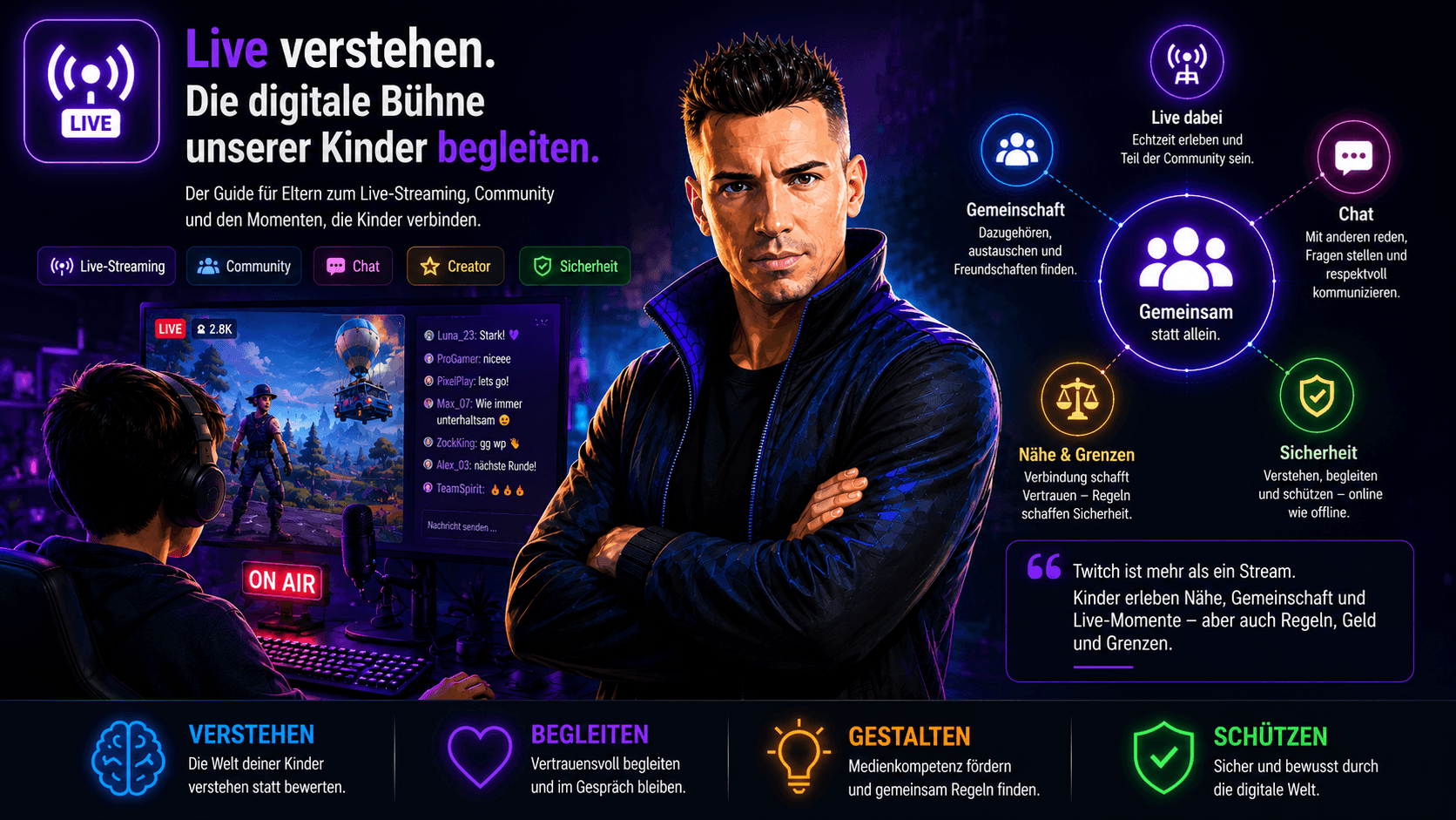 Fortnitepapa erklärt Eltern Twitch, Live-Streaming, Chat, Community und Sicherheit