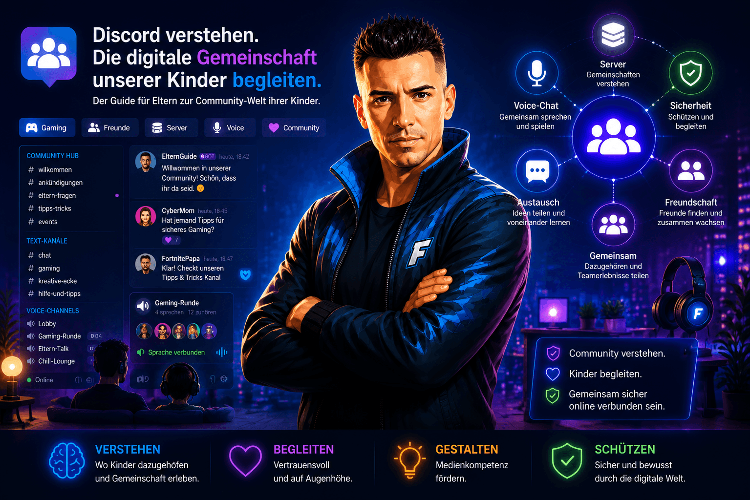 Fortnitepapa begleitet Eltern durch Discord-Server, Voice Chat, Community und Sicherheit